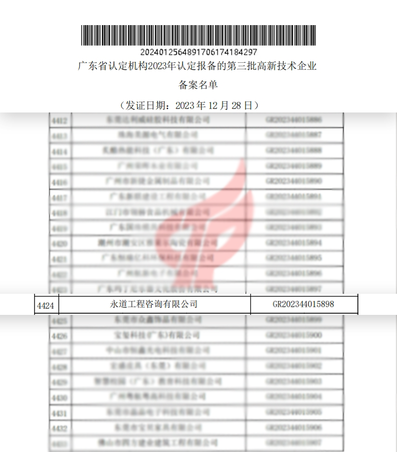 2023年高企擬備案名單.png 2023年高企擬備案名單.png